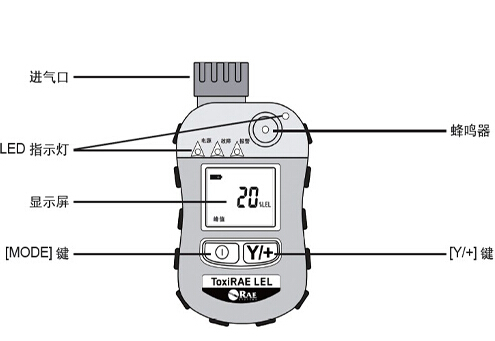 PGM-1880IB