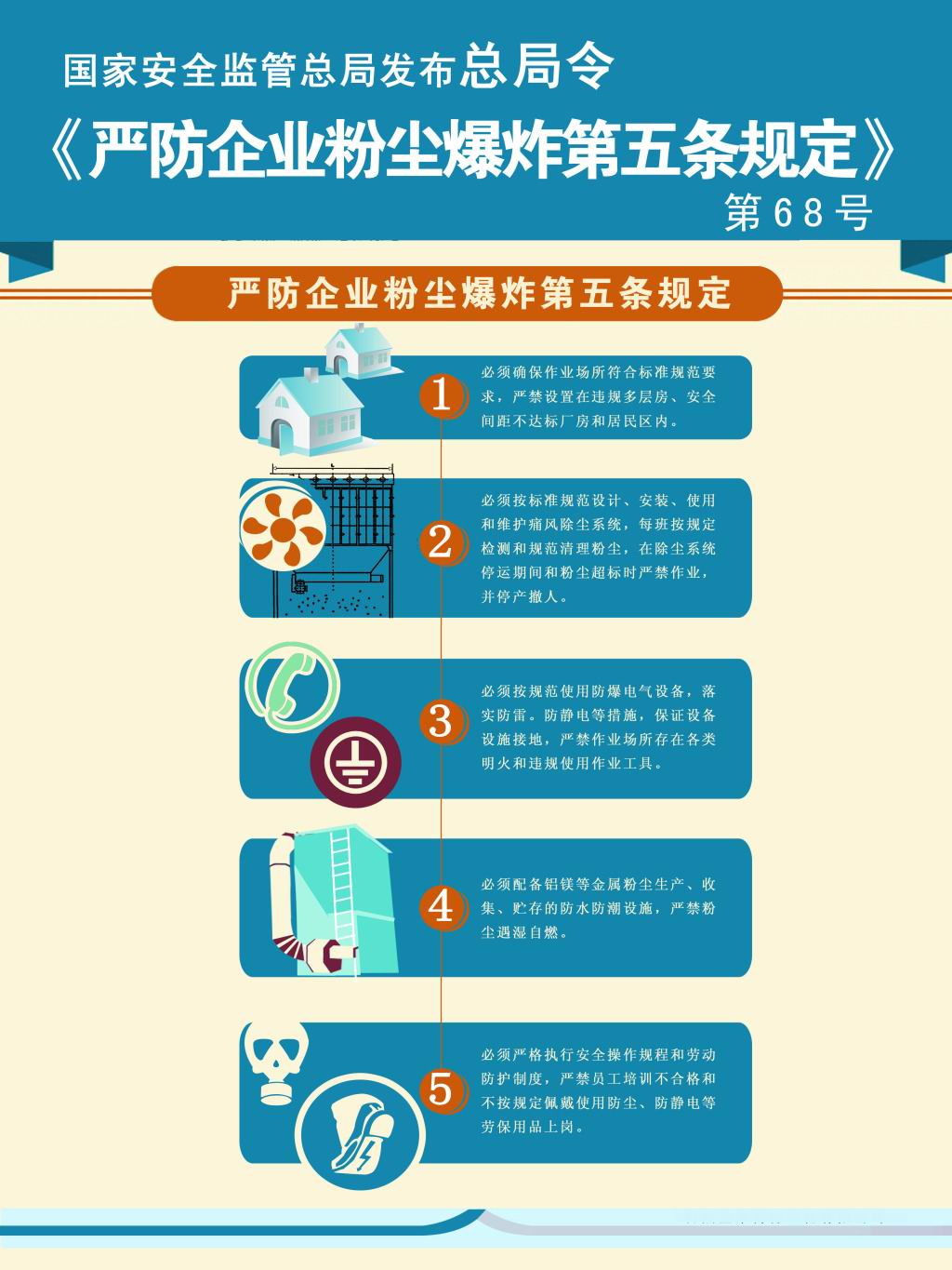(gu)Ұȫ֌(du)ۉmըҪ(xing)