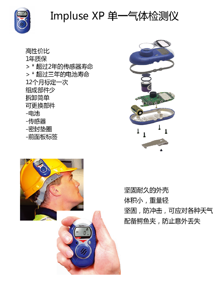 美國霍尼韋爾Impulse XP單一氣體檢測