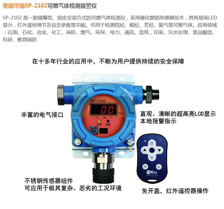 SP-2102天然氣檢測儀