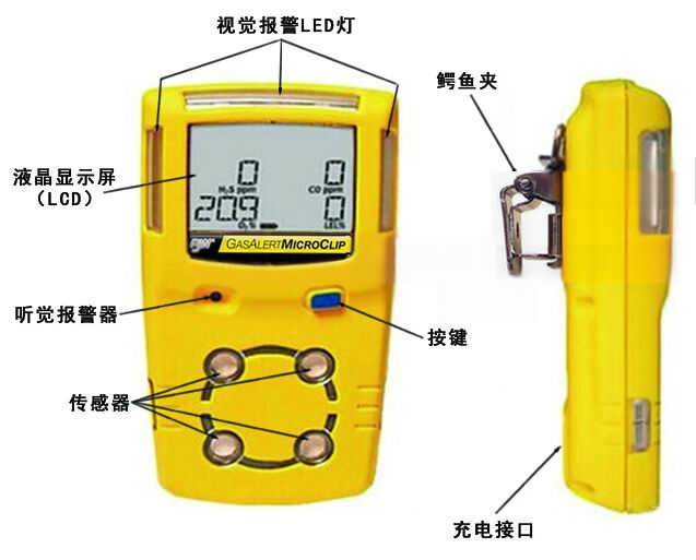 MC2-3三合一氣體檢測儀