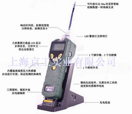 APGM-7300 VOCwzyx