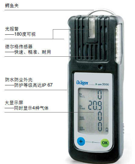 便攜式多種氣體檢測(cè)儀，多氣體檢測(cè)儀