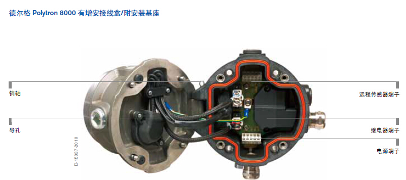 德爾格polytron 8000 固定式有毒氣體變送器