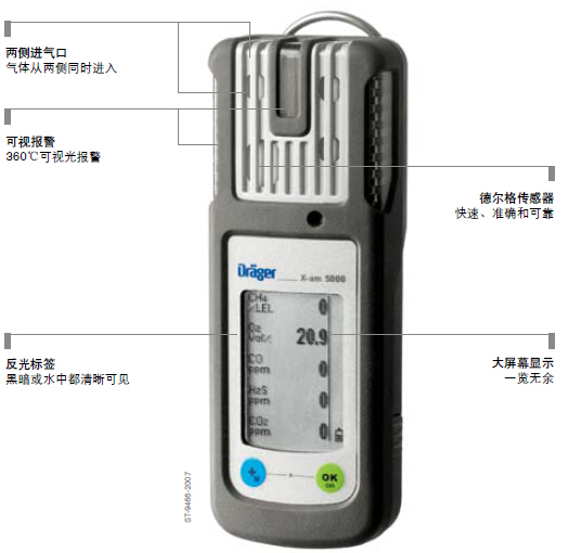 德爾格X-am 5000五合一氣體檢測儀