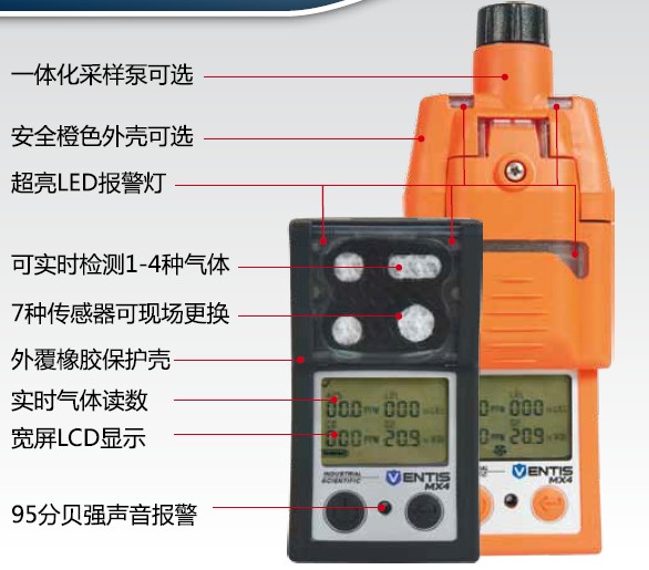四合一氣體檢測(cè)儀