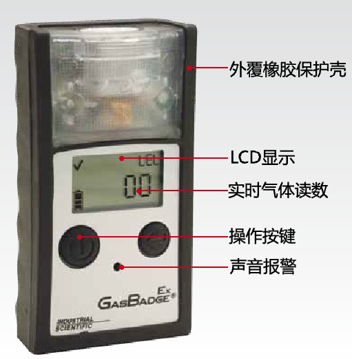 GB90可燃氣體報警器