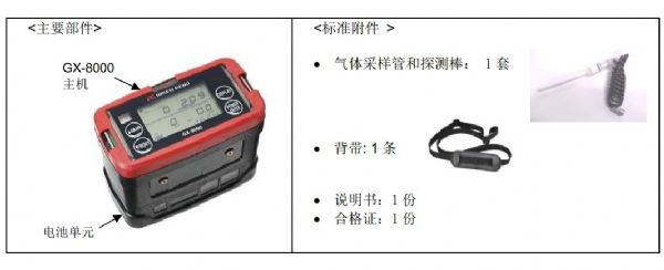 四合一氣體檢測儀
