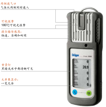 THT檢測儀X-am 5000