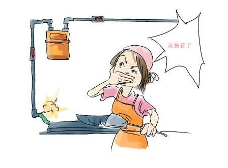 氣體檢測儀