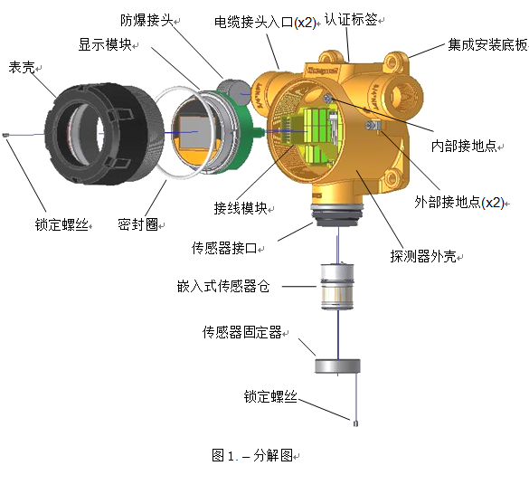 XCD-XY(ji)(gu)