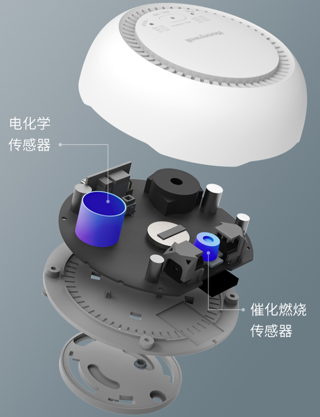 霍尼韋爾探測器產(chǎn)品結(jié)構(gòu)