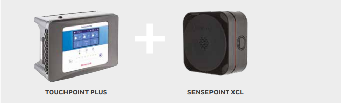 Sensepoint XCL̽y