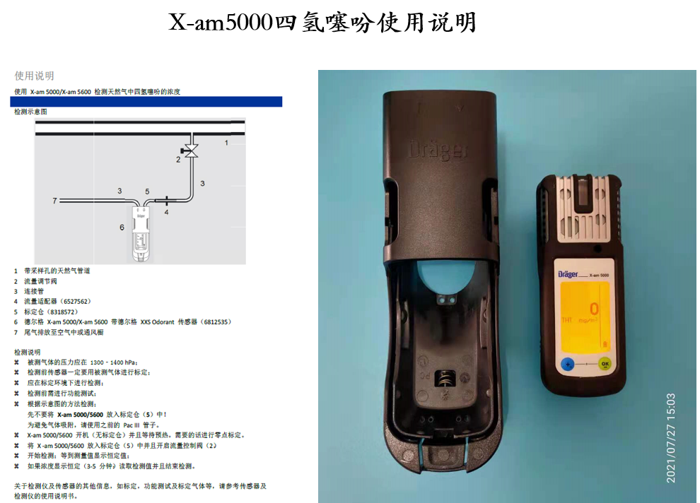 x-am5000ʹf