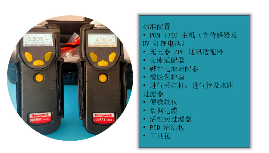 pgm7340