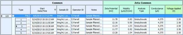 image of custom columns